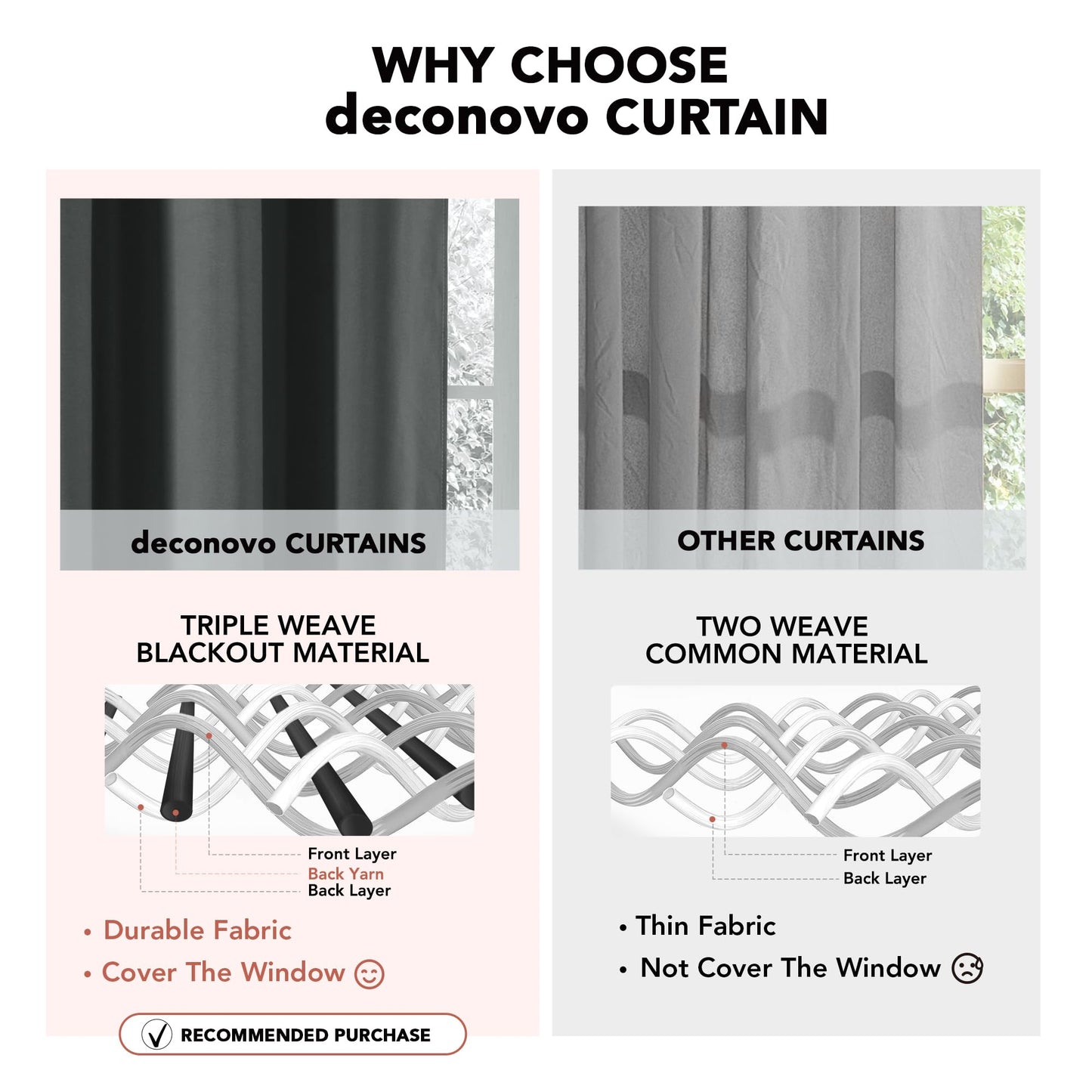 Deconovo Verdunklungsvorhänge 2er Set – Ösenvorhänge 175 x 140 cm, Dunkelgrau