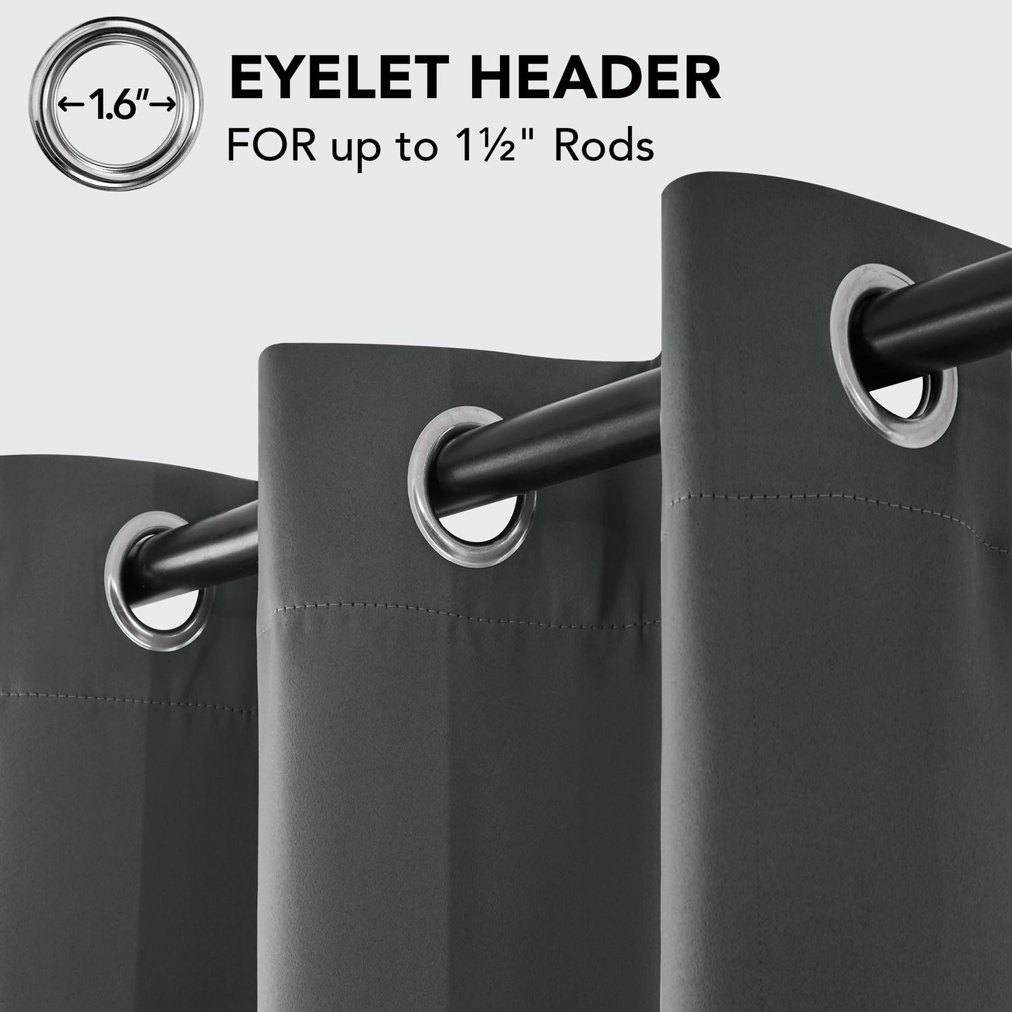 Deconovo Verdunklungsvorhänge 2er Set – Ösenvorhänge 175 x 140 cm, Dunkelgrau